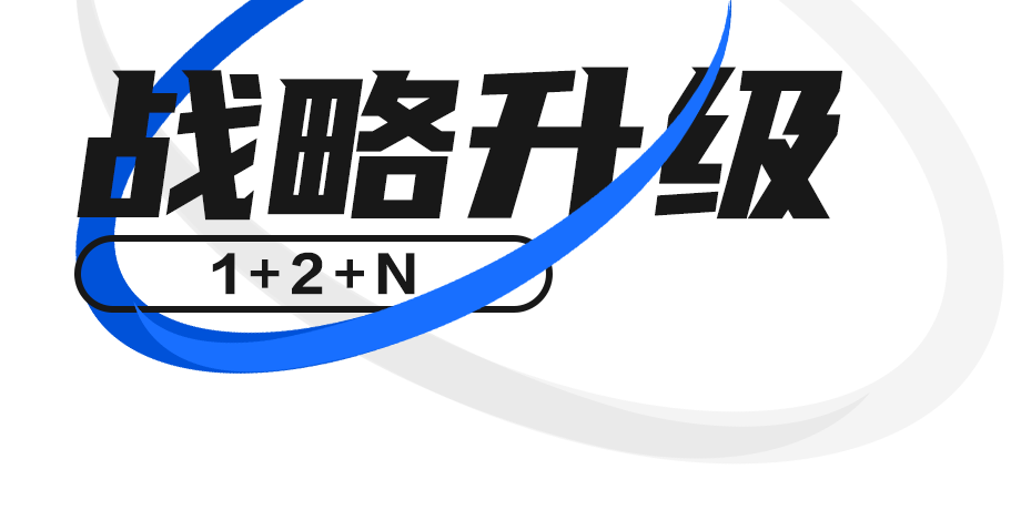聚焦 | 華體科技戰(zhàn)略升級(jí)，“1+2+N”規(guī)劃謀未來